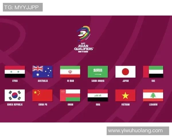 越南与伊朗足球赛事盘口分析及投注建议全面解读