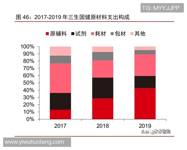 韩硕：从职场新星到行业领军者的成长之路与成功秘诀解析