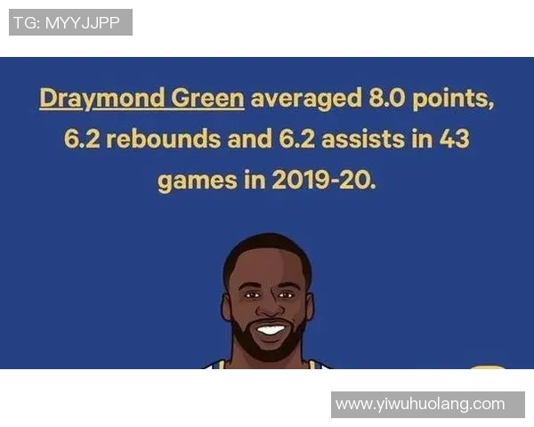 小贾巴里史密斯的崛起与未来展望：一位篮球新星的成长之路