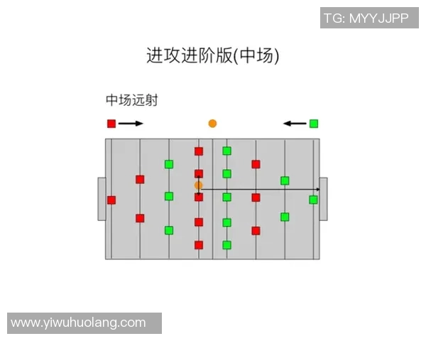 杭州足球队战术解析：从进攻布局到防守策略的全面剖析MBA